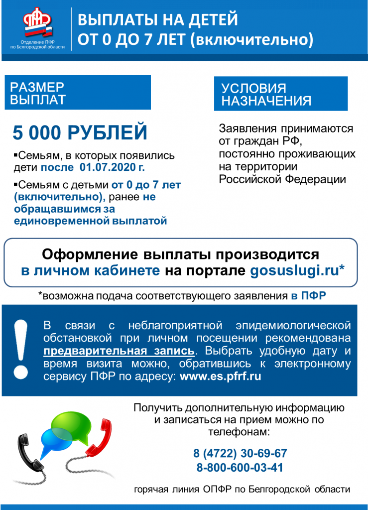 Какие Выплаты Будут После Нового Года 2022г Какие Выплаты Будут После Нового Года 2022г